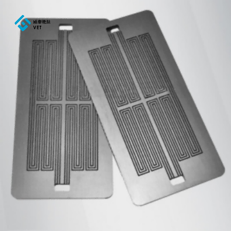 Hidrogen Bahan Bakar Birolar piring