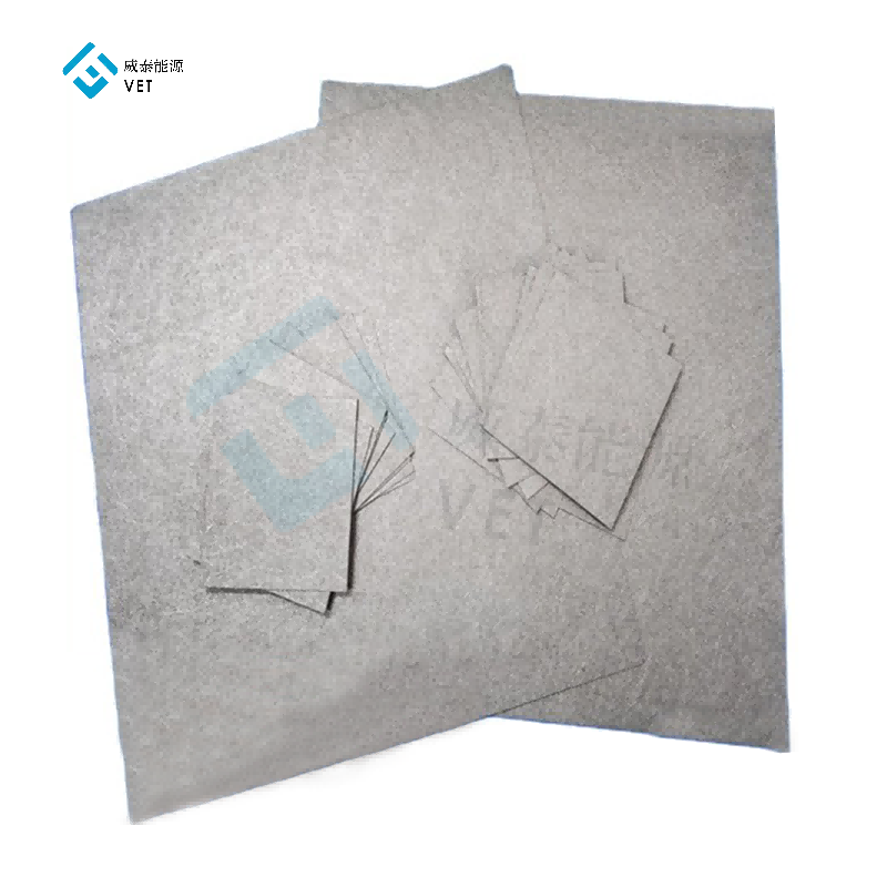 Desain Inovatif: Titanium felt Mats kanggo Aplikasi Sel Bahan Bakar Hidrogen