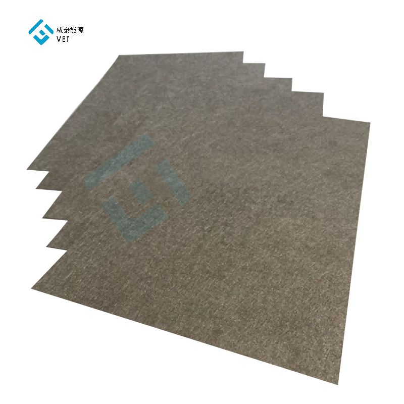 Kinerja Tingkat Sabanjure: Titanium felt Mats kanggo Komponen Sel Bahan Bakar
