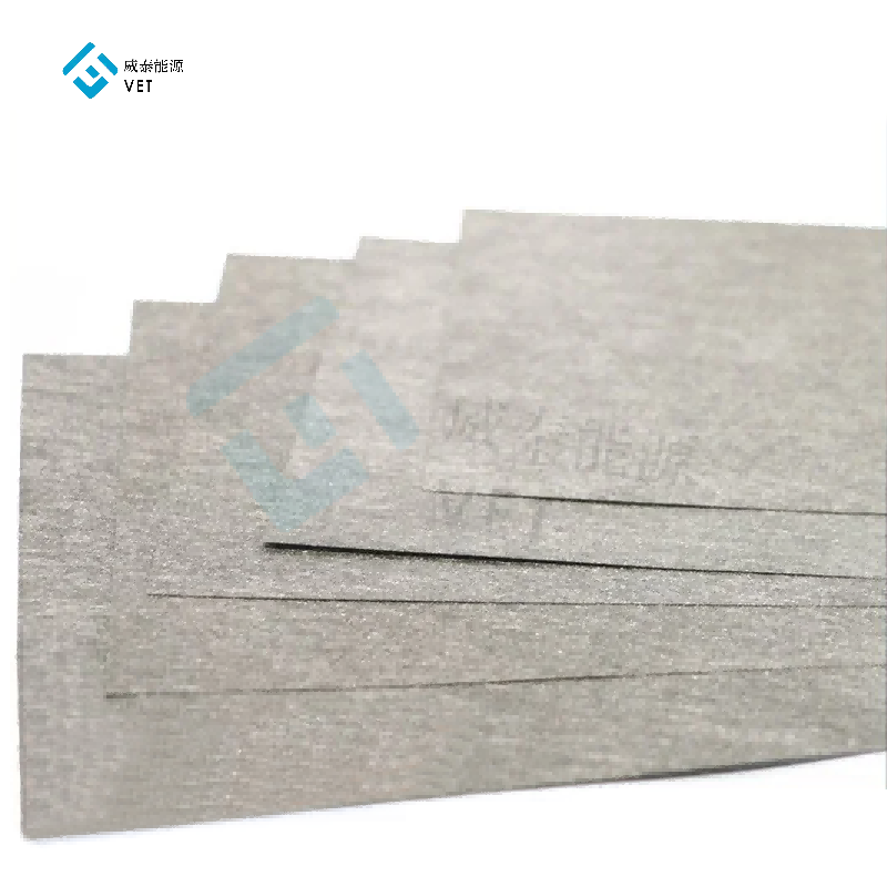 Revolutionize Energy Storage: Titanium felt Mats kanggo Teknologi Sel Bahan Bakar
